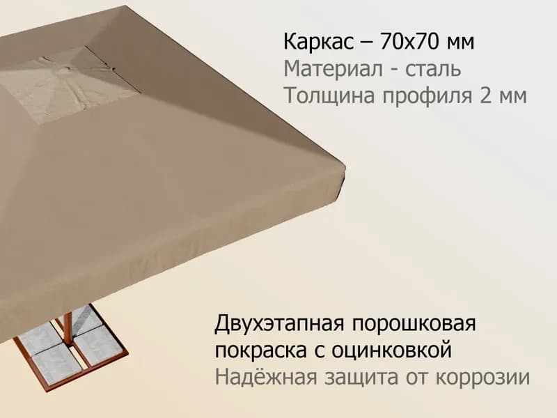 Каркас
