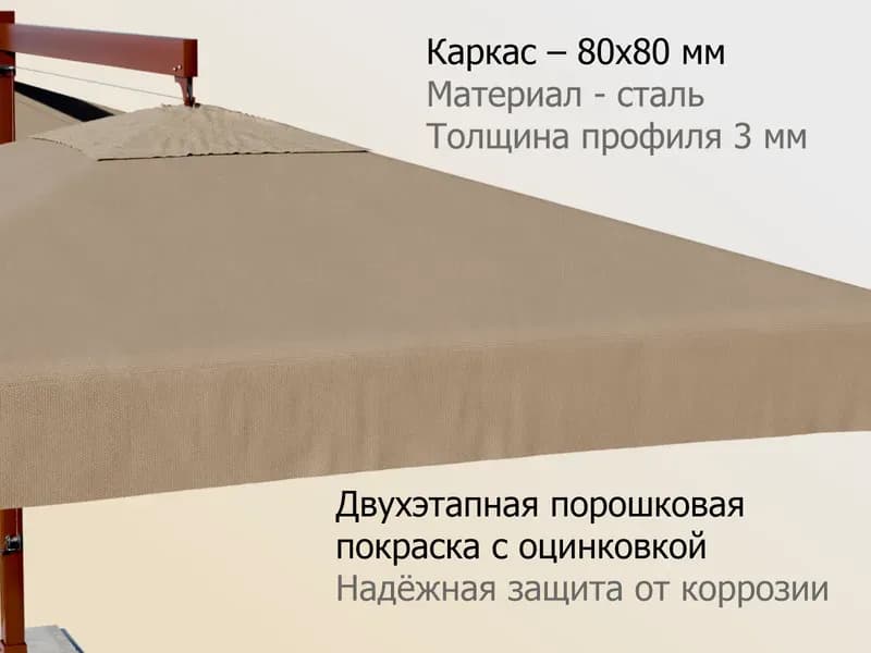 Каркас