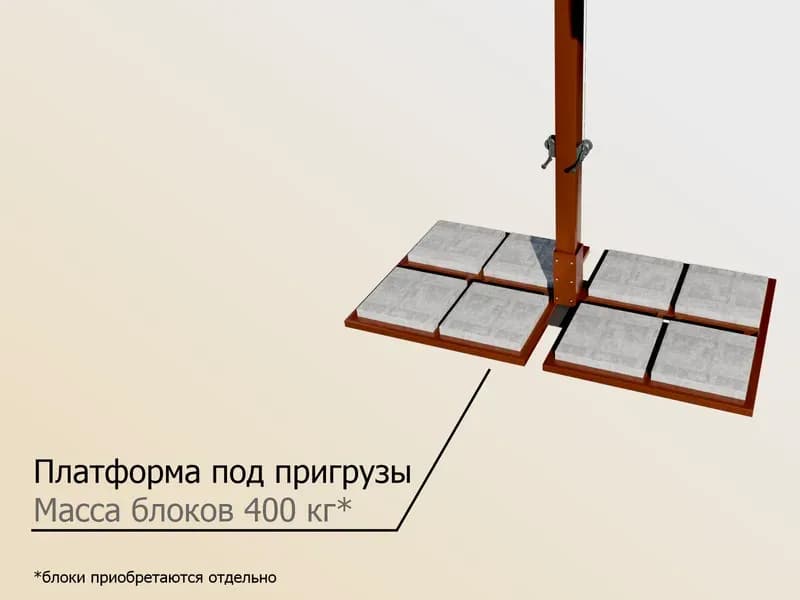 Основание