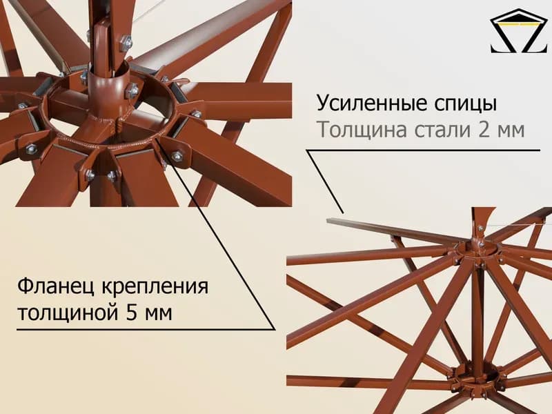 Детали