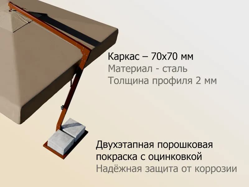 Каркас